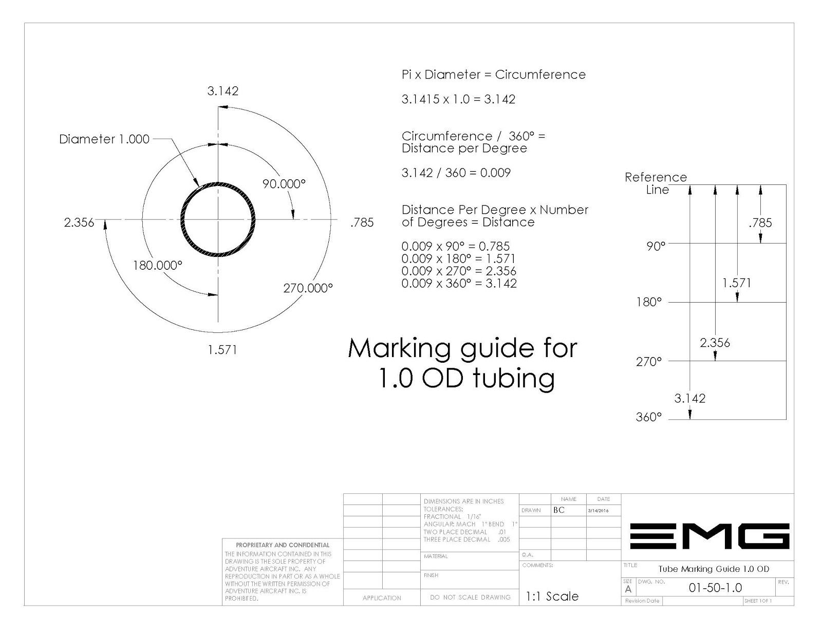 01-50 Tube Marking Guides